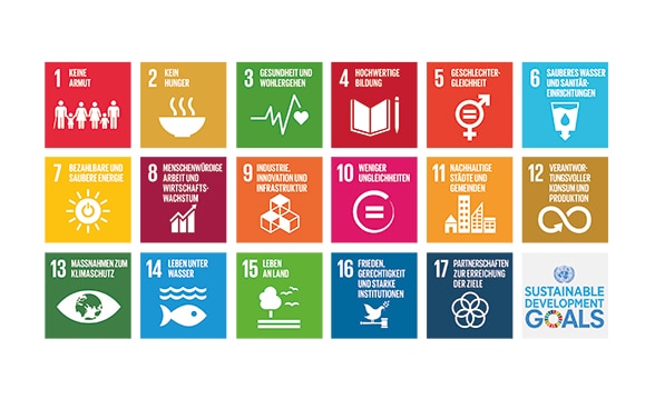 Visuelle Darstellung der 17 Ziele für nachhaltige Entwicklung der Agenda 2030.