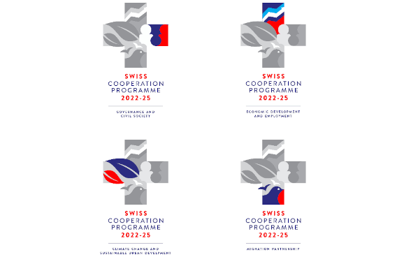 Swiss Cooperation Programme for Serbia 2022-25 portfolio domains