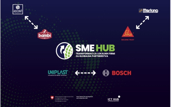 Prva tri MSP koja započinju poslovnu transformaciju u okviru SME HUB projekta