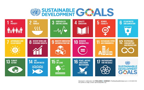 Logos des 17 Objectifs de développement durable