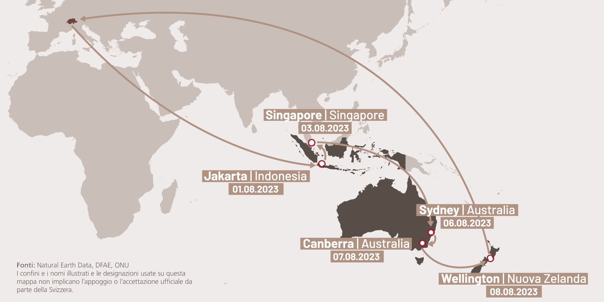 Infografica relativa alle tel viaggio di Ignazio Cassis in Indonesia, Singapore, Australia e Nuova Zelanda.