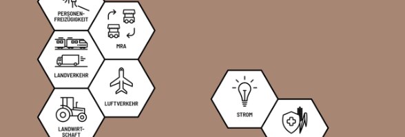 Estratto del grafico "Package approach" con diversi elementi a nido d'ape.